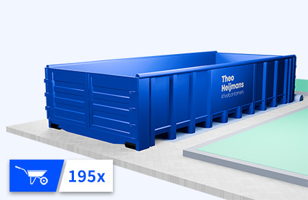 kosten afvalcontainer huren